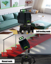 Load image into Gallery viewer, Zokoun 2x360 Cross Line Laser, Self-Leveling Green Beam Laser Level Dual Plane Leveling and Alignment Line Laser Level -One 360° Horizontal and One 360° Vertical Line -Magnetic Pivoting(AK2CG)
