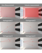 Load image into Gallery viewer, Zokoun Laser Distance Measure 230Ft, Backlit LCD, M/in/Ft with High Accuracy Pythagorean Mode, Measure Distance, Area and Volume, Record Storage 99 data and include 2 AAA Battery (CS70)