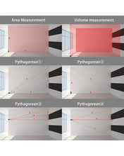 Load image into Gallery viewer, Zokoun Laser Distance Measure 328Ft, Backlit LCD, M/in/Ft with High Accuracy Pythagorean Mode, Measure Distance, Area and Volume, Record Storage 99 data and include 2 AAA Battery (CS100)
