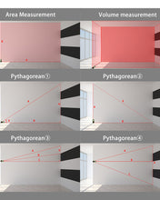 Load image into Gallery viewer, Zokoun Laser Distance Measure 165Ft, Backlit LCD, M/in/Ft with High Accuracy Pythagorean Mode, Measure Distance, Area and Volume, Record Storage 99 data and include 2 AAA Battery (CS50)
